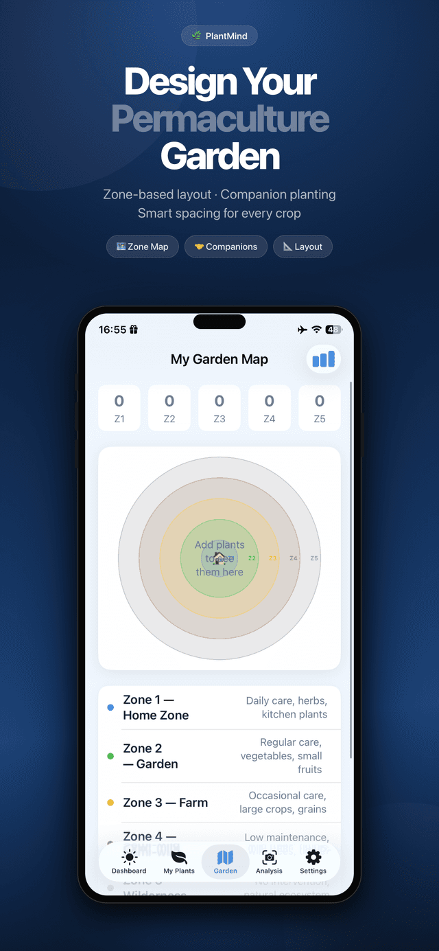 PlantMind Ai screenshot 5